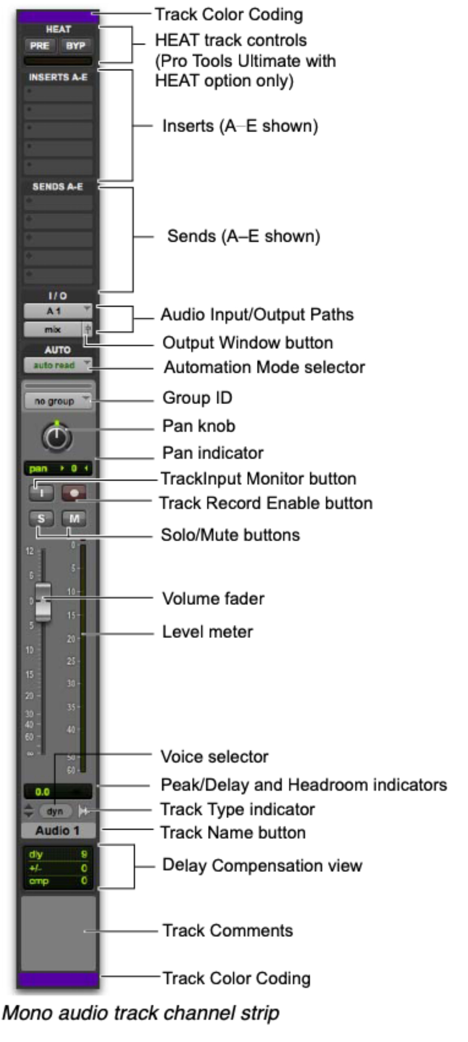 Fader_Details.jpg