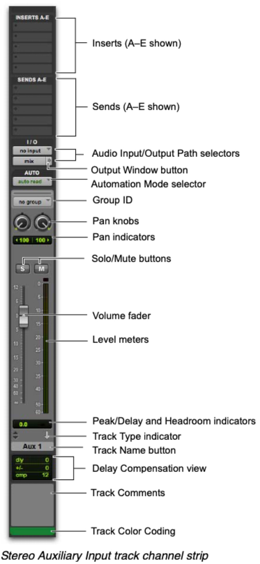 Create a new Track + Track Types – Emerson College Technology &amp; Media