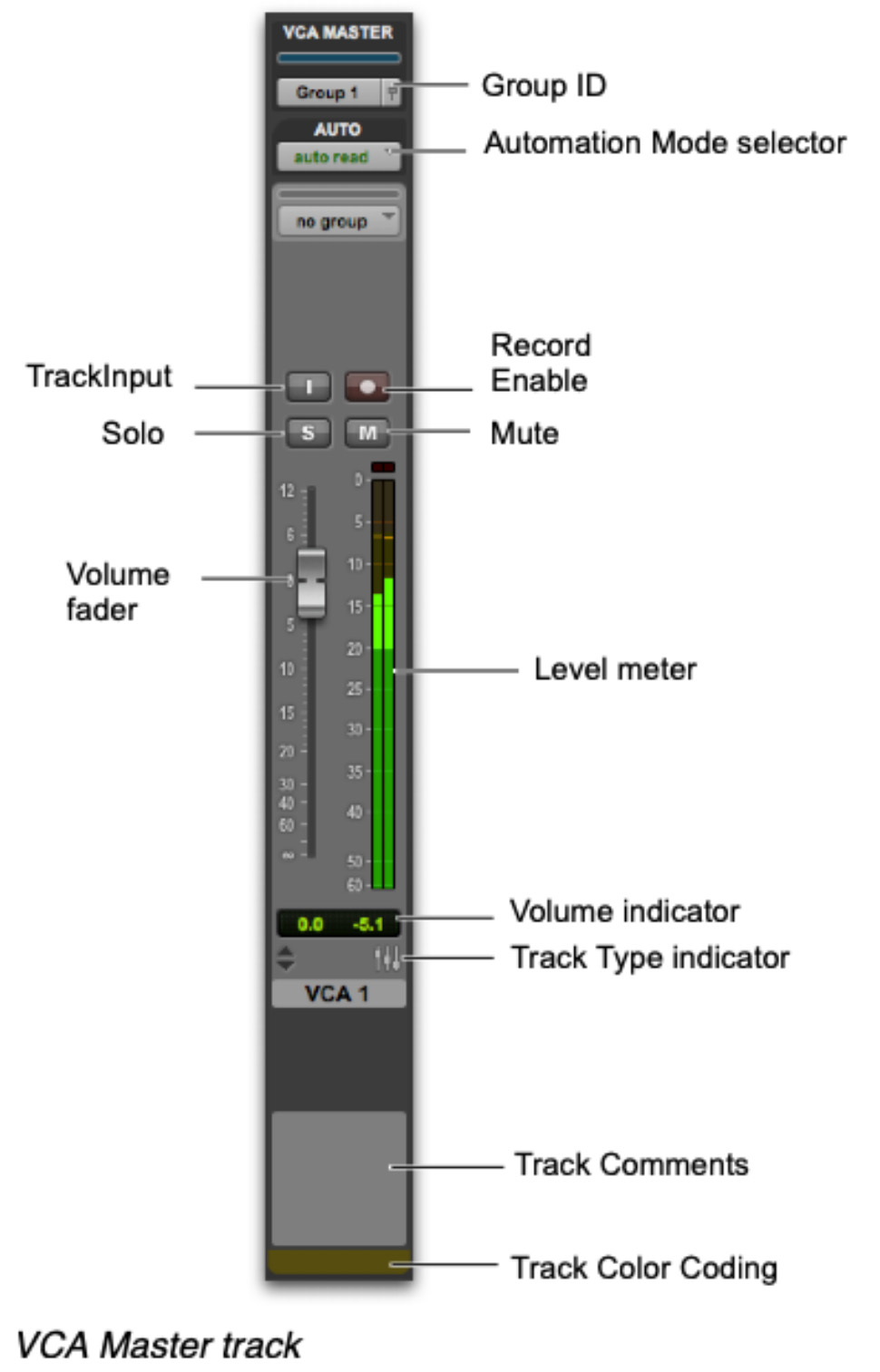 16mm Looper Tutorial – Emerson College Technology & Media