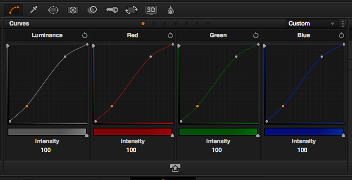 The Basics of Color Correcting with Curves