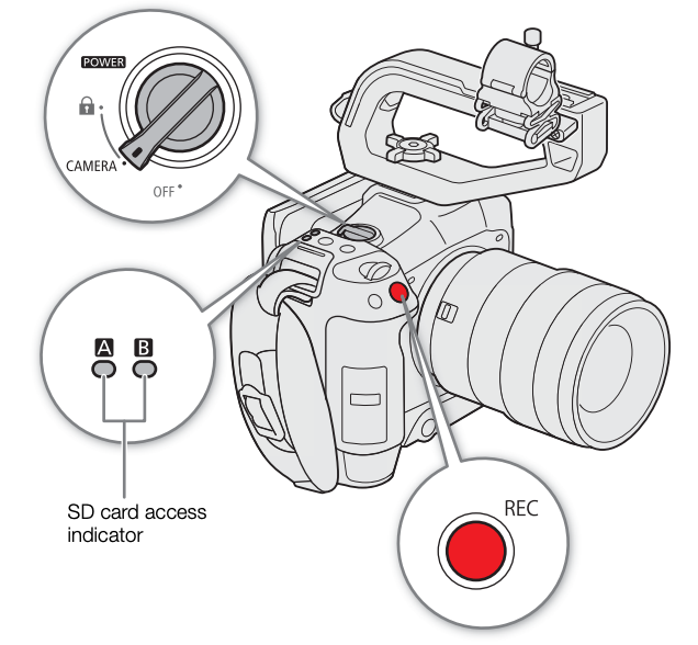 EDC Gear Guides: Canon C70 Kit – Emerson College Technology &amp; Media