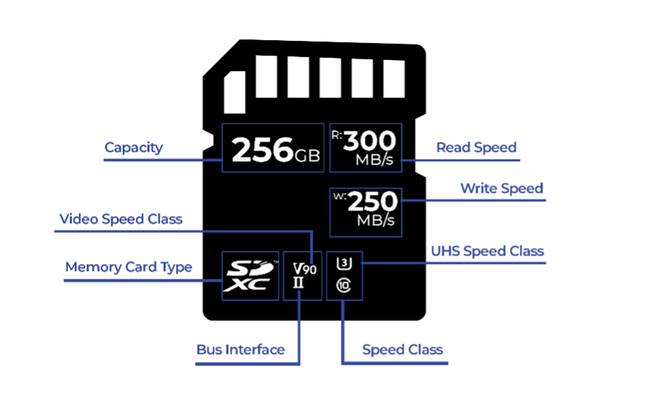 EDC Gear Guides: Sound Devices 633 Recorder – Emerson College 