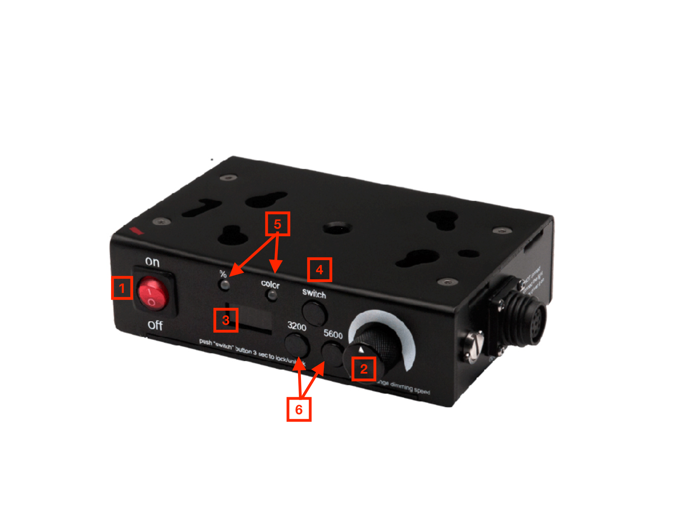 EDC Component Guides (2).png
