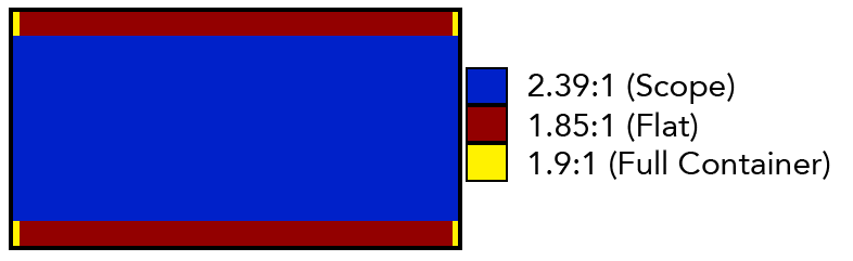 DCP_aspect_ratio2.png