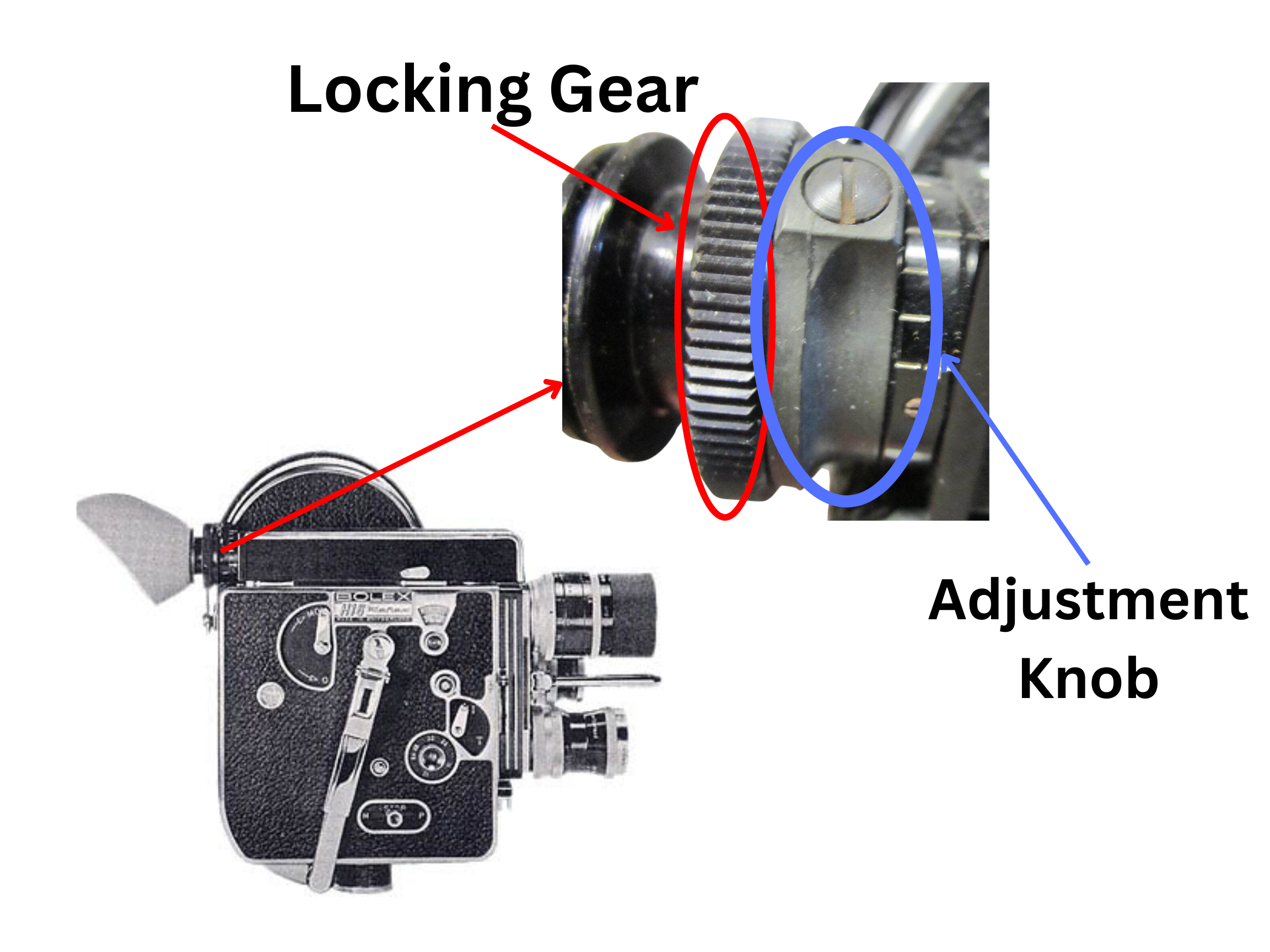 EDC Component Guides (3).png