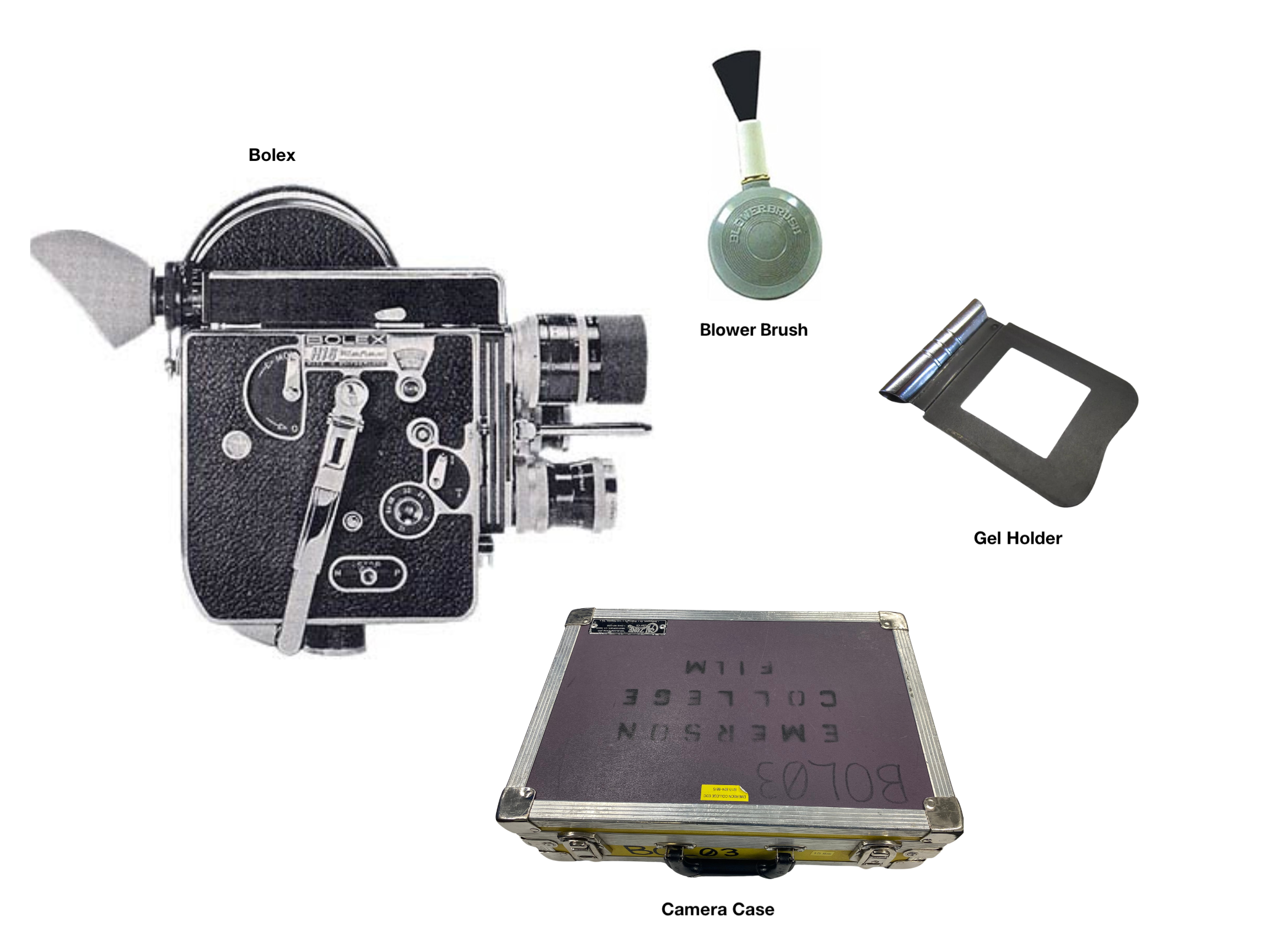 EDC Component Guides (5).png