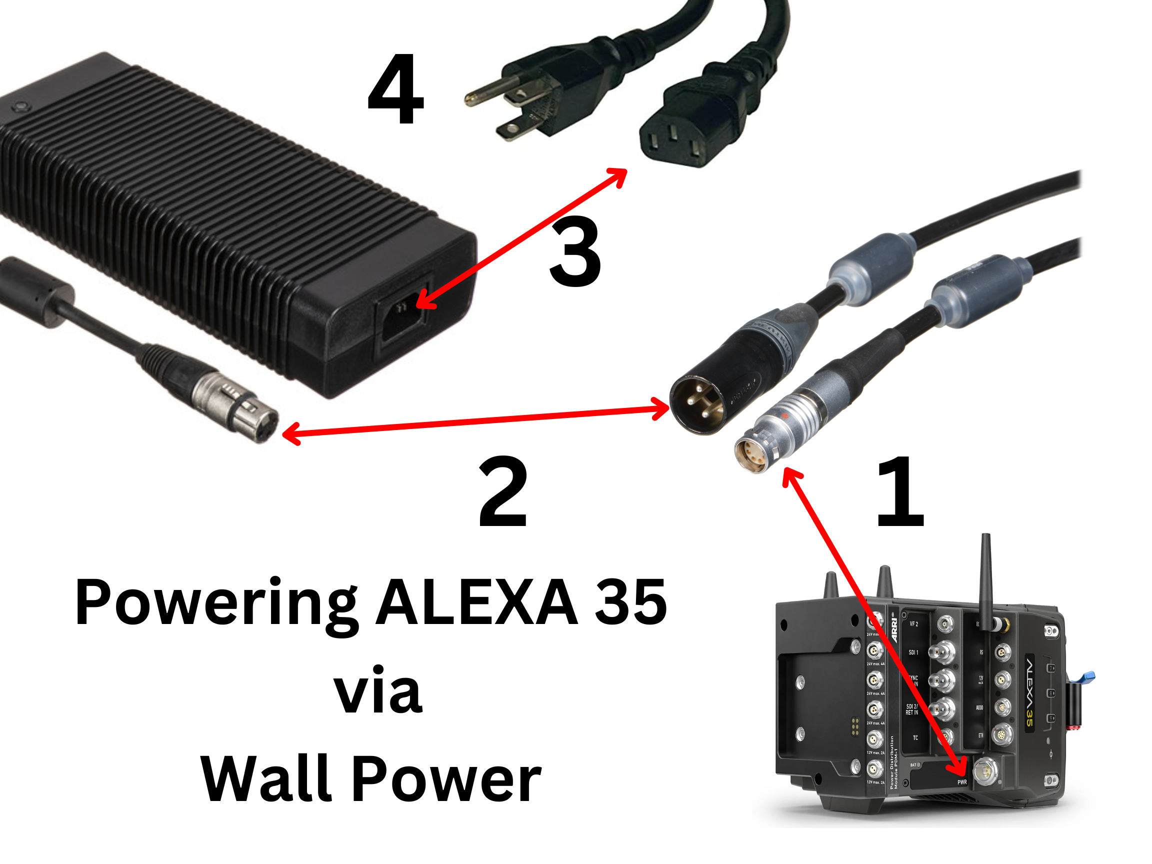 EDC Component Guides (3).png