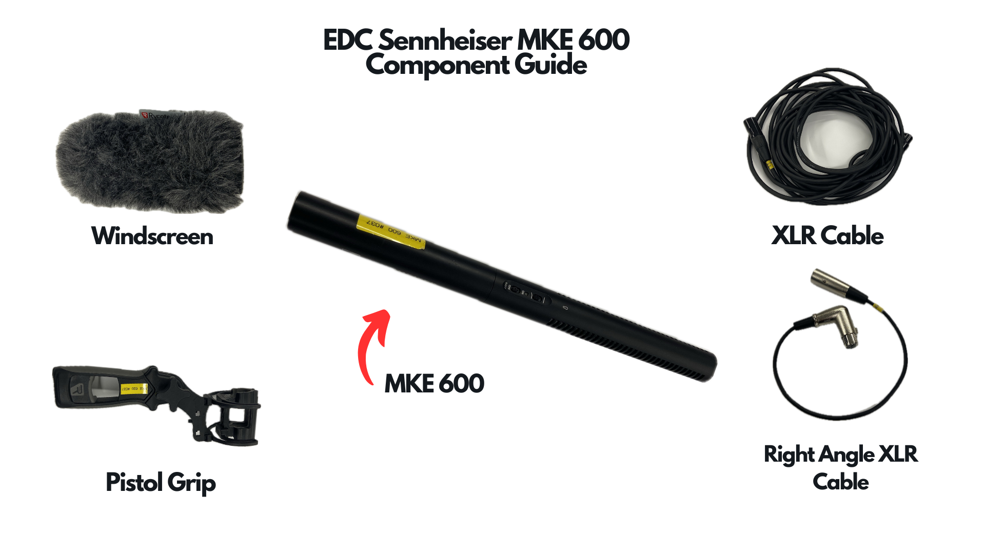 EDC Sennheiser MKE 600 Component Guide.png