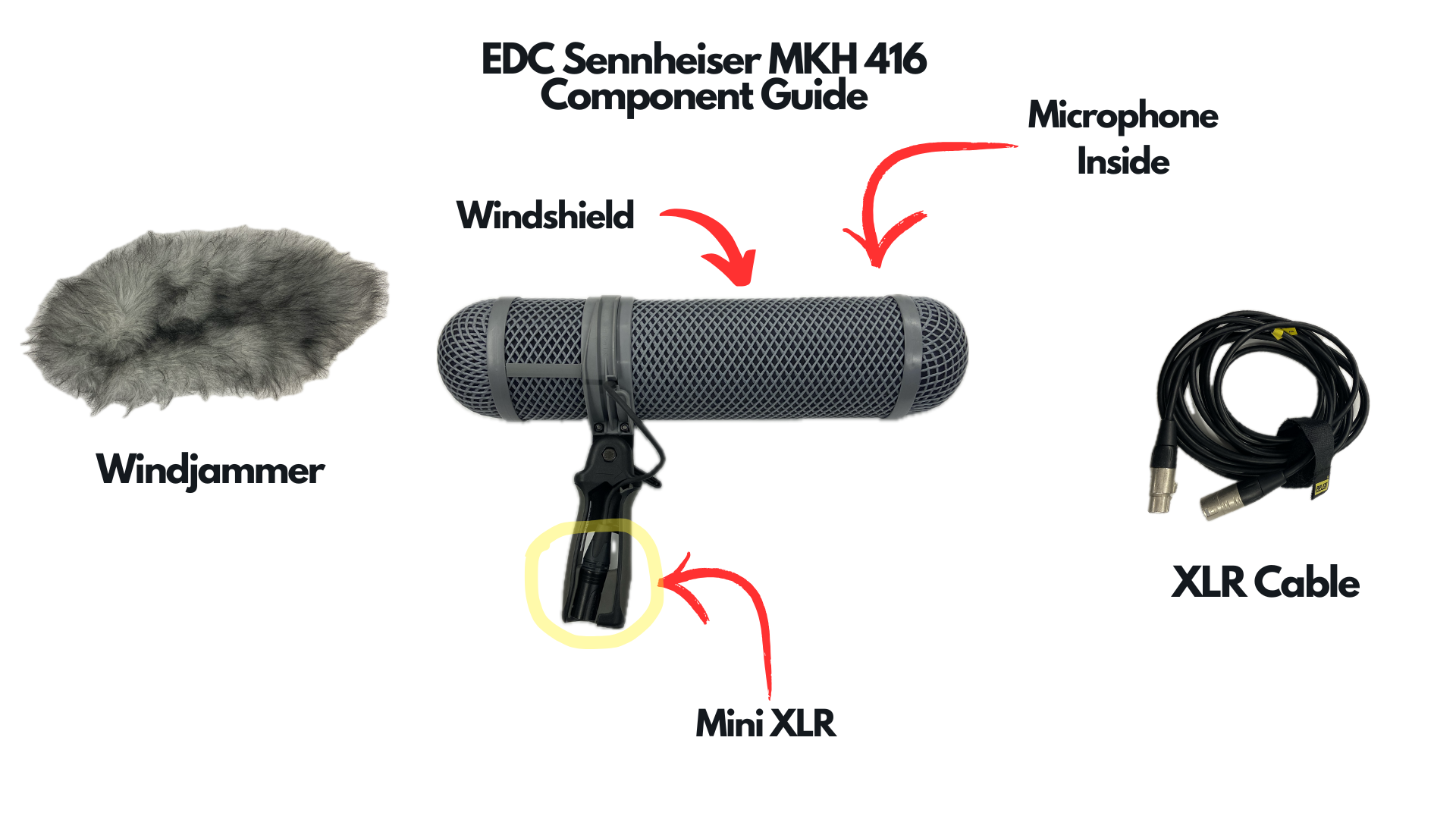 EDC Sennheiser MKH 416 Component Guide.png