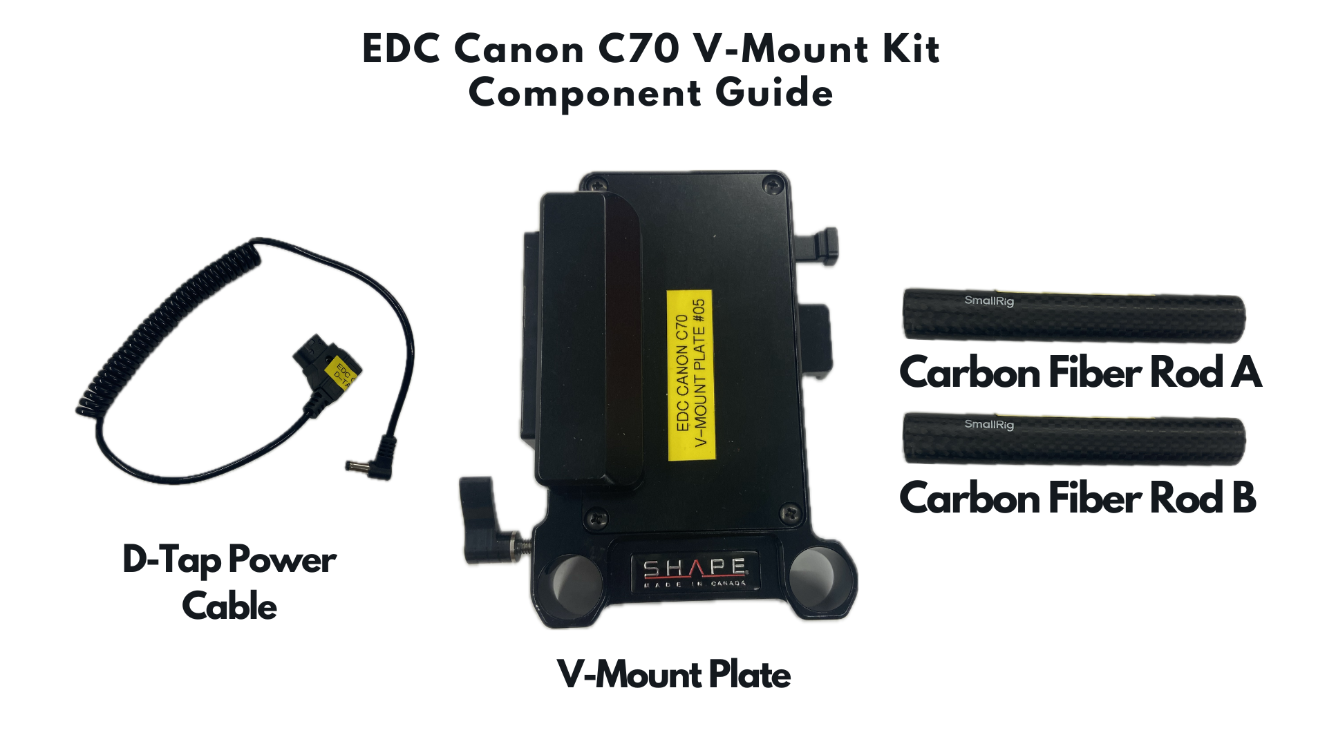 EDC Canon C70 V-Mount Kit Component Guide.png
