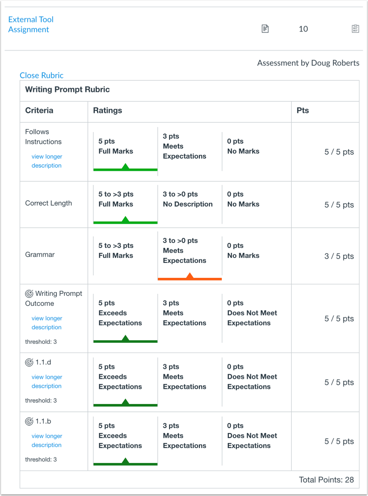 A screenshot of an assignment's graded rubric.