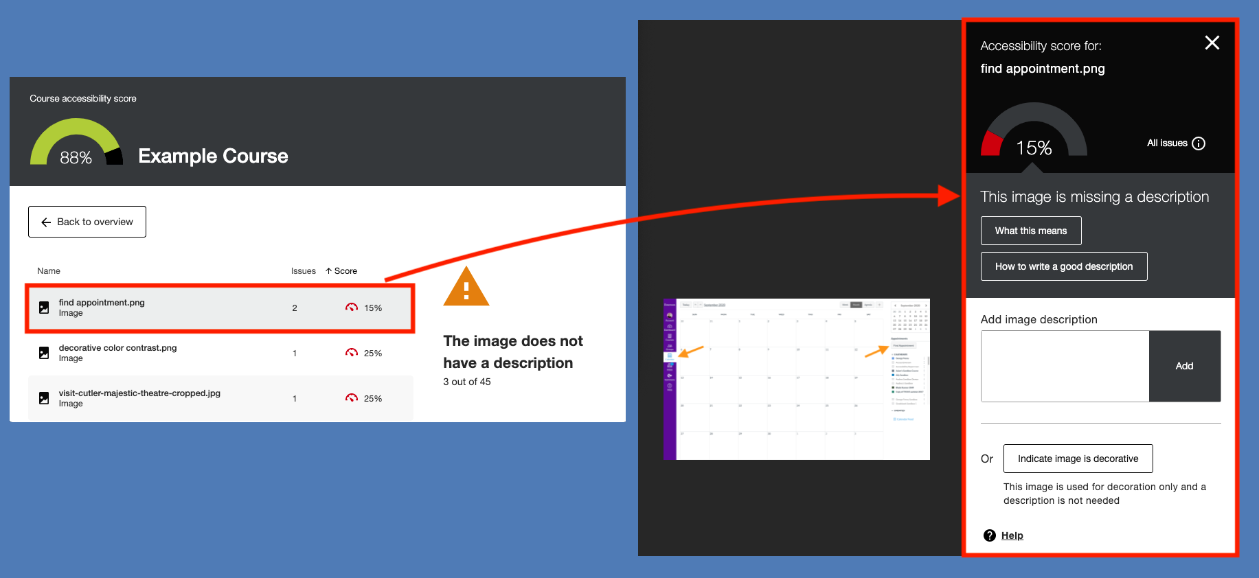 Accessibility Report Sections